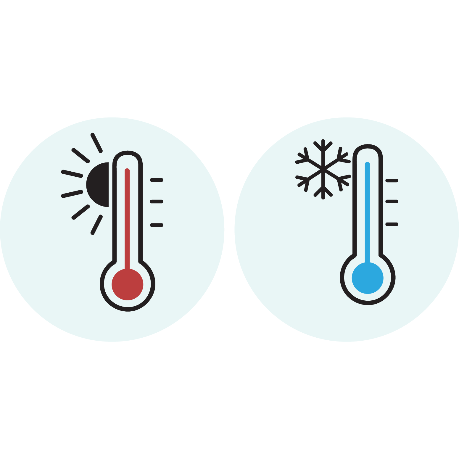 temperature