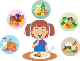 Diet