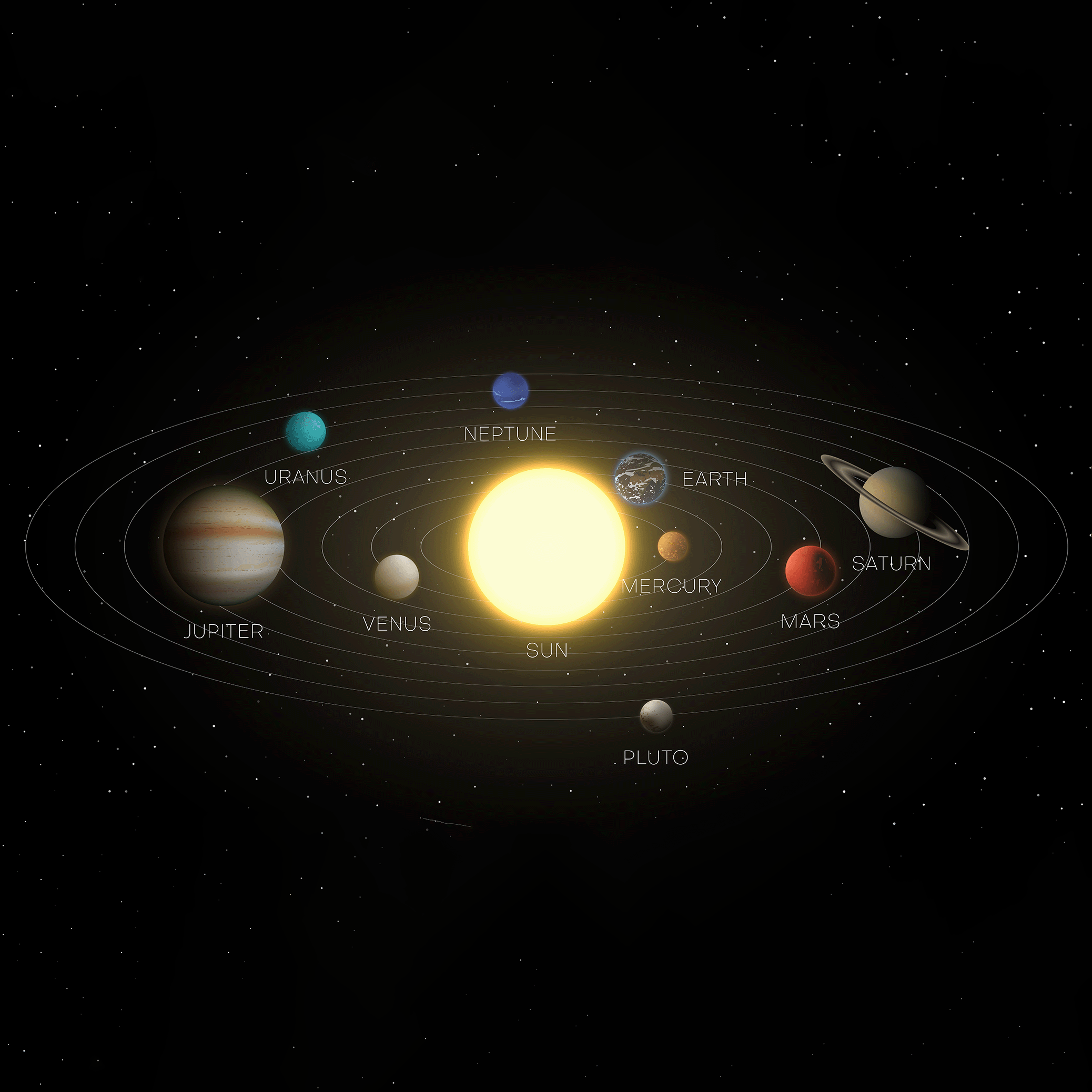 planet