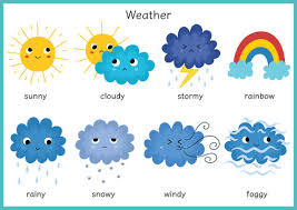 Weather